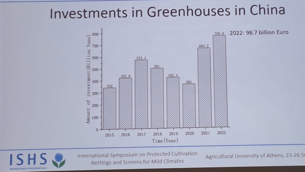 Invernaderos China buena para usar|Francisco del Amor IMIDA b|N Grouda b|Juan FErnandez mejor b|Magic garden b|Berenejenas b